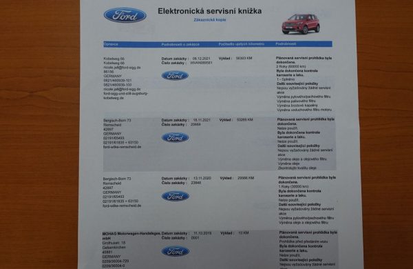 Ford Kuga 2.0 TDCi Titanium, nabídka e13aedb9-64d9-4b90-a340-4cc97d05a547