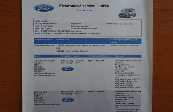 Ford Galaxy 2.0 EcoBlue Titanium, nabídka 49d1c63c-2f25-4bda-a056-75ca0004d072