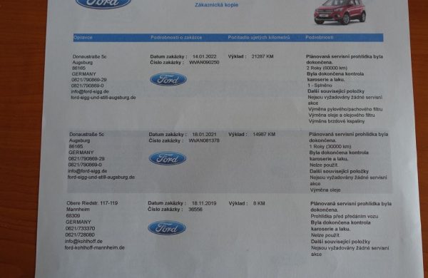 Ford Kuga 2.0 TDCi Titanium, nabídka 9c96b731-22a4-4bbb-918a-7a675c20d229