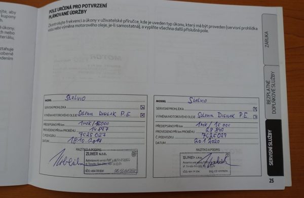 Alfa Romeo Stelvio 2.0 Turbo Q4 148 kW, nabídka eb9e2b59-8a36-4b21-95db-d86eff7aaf0c