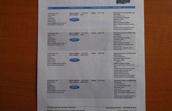 Ford Galaxy 2.0 EcoBlue Titanium 140 kW, nabídka 1374edbf-5620-4e13-b0ef-2e8e1908ef38