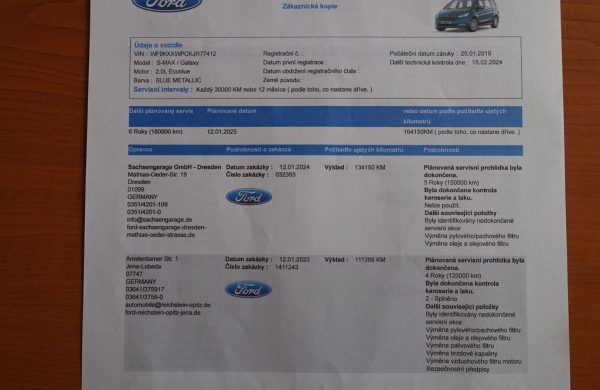 Ford Galaxy 2.0 EcoBlue Titanium 140 kW, nabídka 1374edbf-5620-4e13-b0ef-2e8e1908ef38