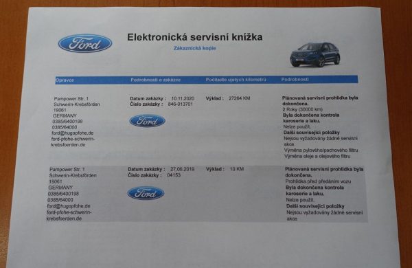 Ford Edge 2.0 EcoBlue AWD 140 kW, nabídka a899f6c2-9b9d-4a56-9771-92f1eb749e63