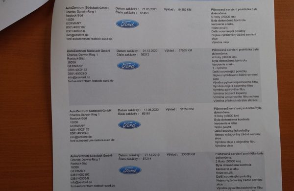 Ford Mondeo 2.0 TDCi Business, nabídka 8f5fc44e-dcc5-4036-9eb1-6635db376048