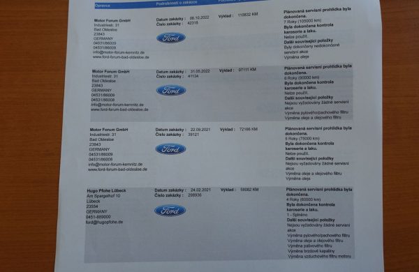 Ford Mondeo 2.0 TDCi Titanium NEZ.TOPENÍ, nabídka f7407a8e-c4fa-4530-bcd3-94608a4047b1