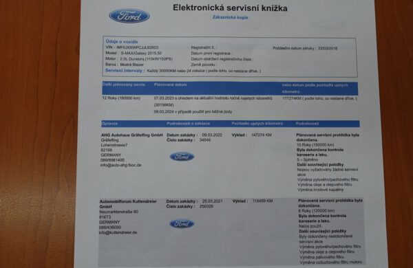 Ford S-Max 2.0 TDCi Titanium ZIMNÍ PAKET, nabídka f675722c-ac8e-449c-925e-f94778160744