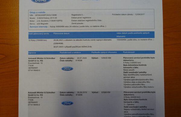 Ford Galaxy Titanium 2.0 TDCi 110kW 4×4, nabídka 6c56b7d6-75a3-452a-a6e6-132dc7273868